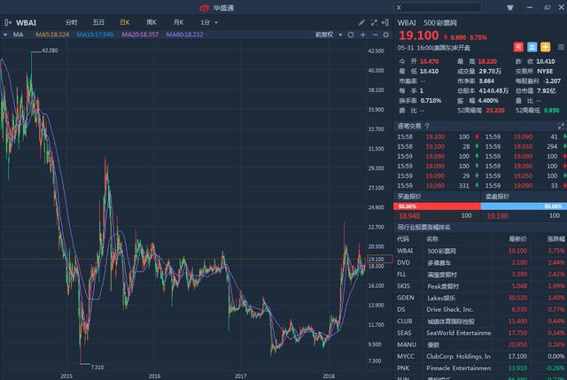 澳门聚宝盆彩网全网最新消息今天，彩票行业的繁荣与未来展望