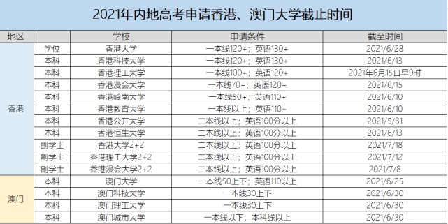 聚宝盆 第388页