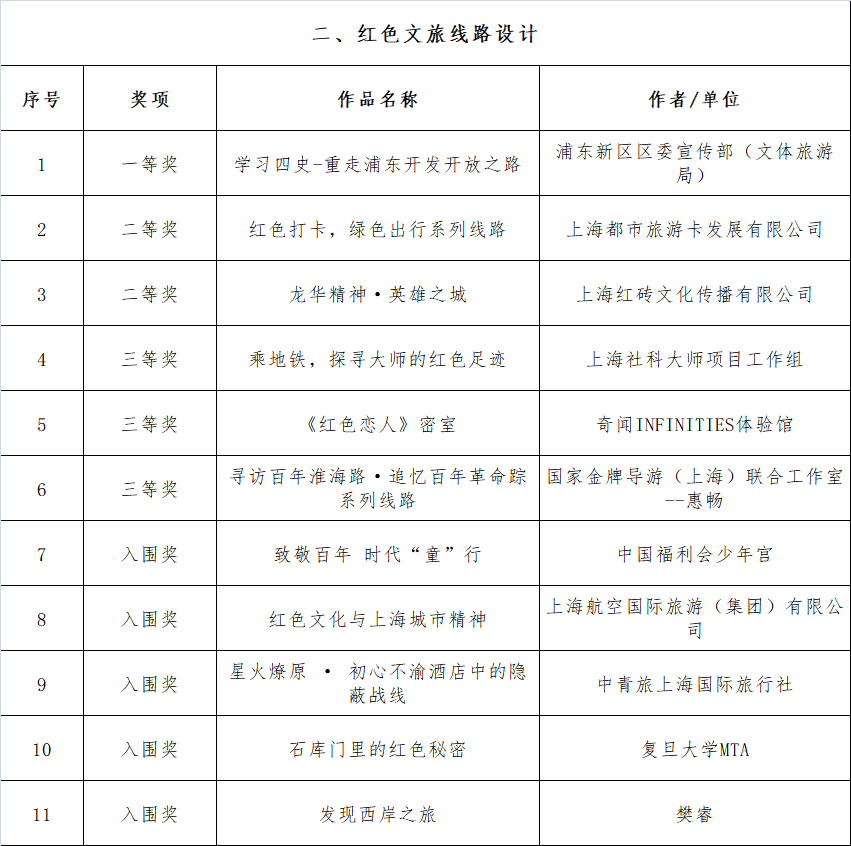 澳门今日开奖结果揭晓，你中奖了吗？揭晓金额究竟多少？