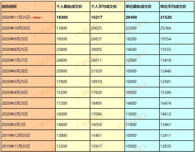 澳门今日开奖结果揭晓，最新图片查询表一览