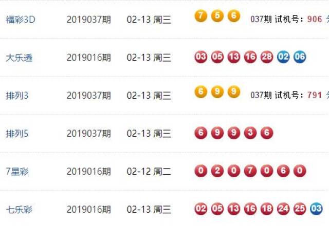 澳门彩票开奖结果揭晓，探索今天的幸运数字