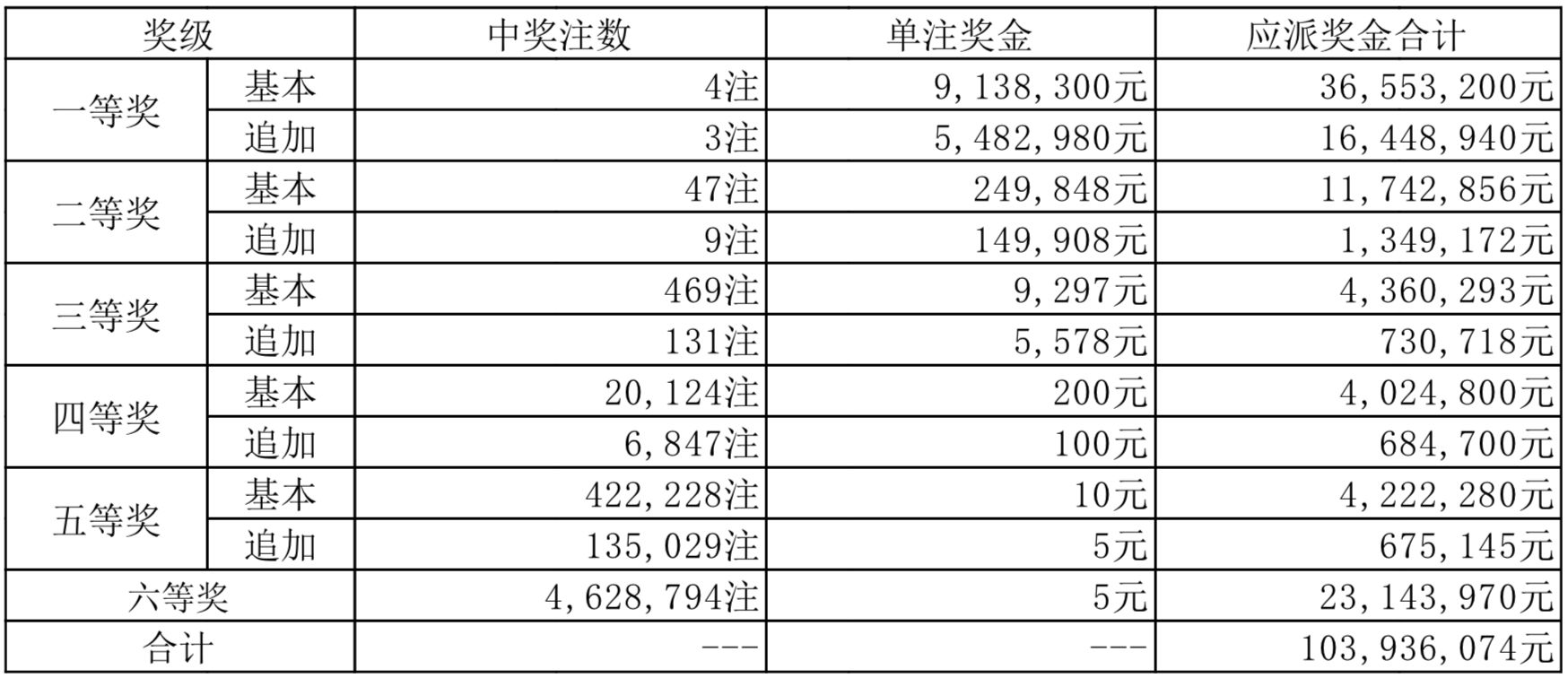 澳门彩票开奖结果，探索未知与娱乐的交汇点
