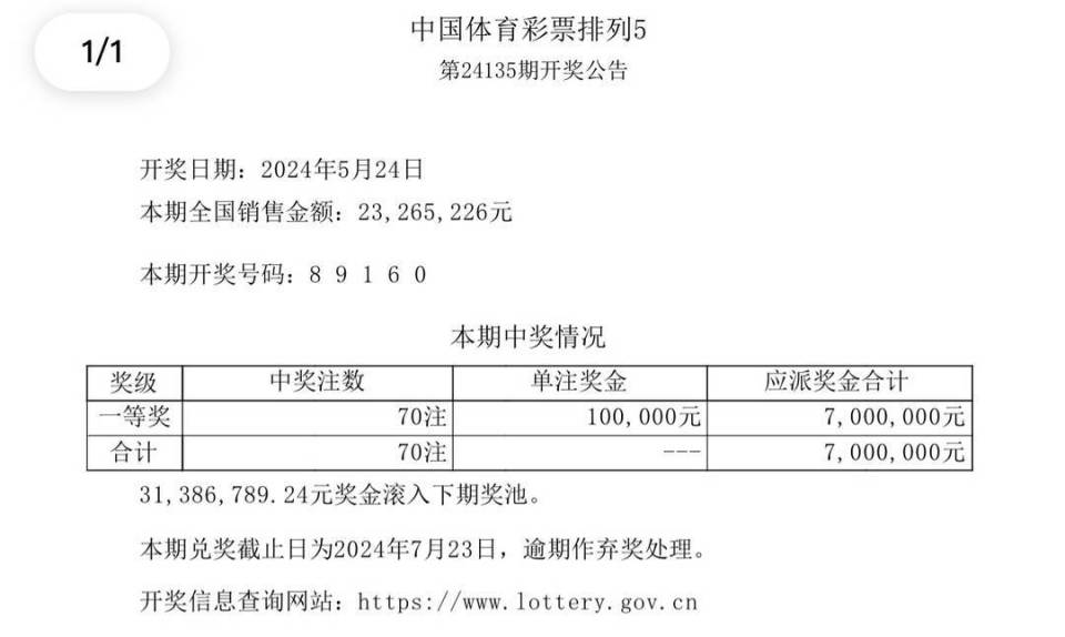 合作中心 第373页