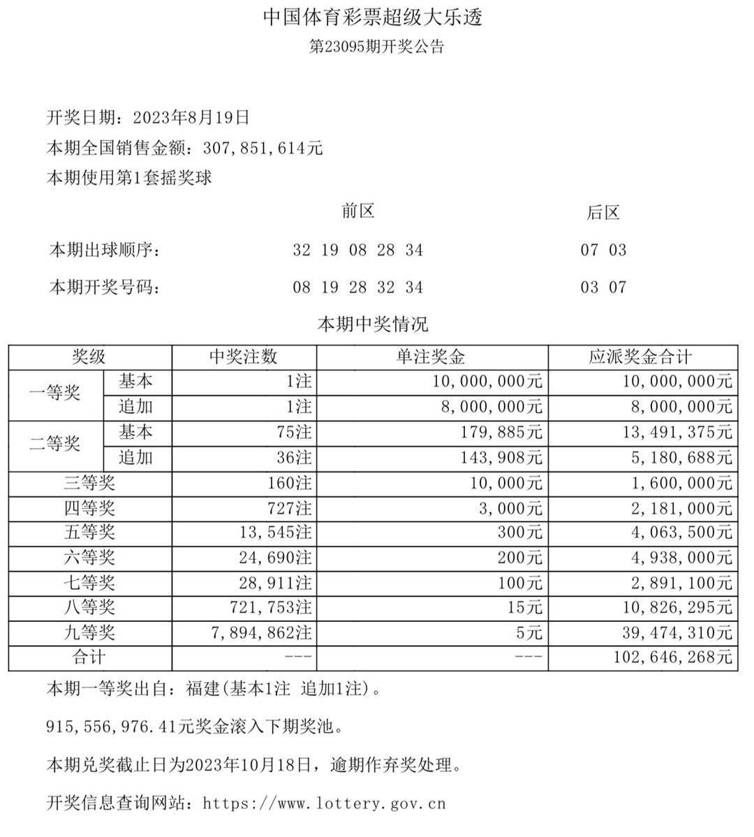 澳门彩票开奖结果查询，最新消息与最新动态（XXXX年XX月XX日）