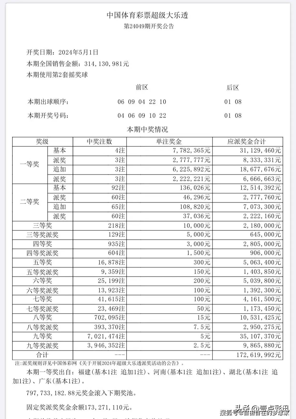 澳门今天彩票开奖结果全解析，图片、数据一览无余
