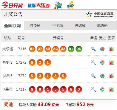 澳门最新开奖结果及图片大全，探索彩票世界的最新动态