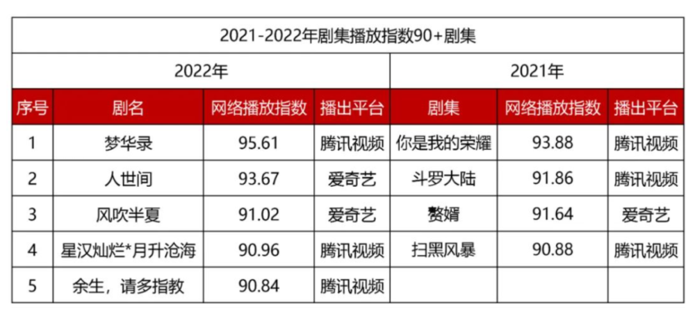 新澳门开奖记录 第18页