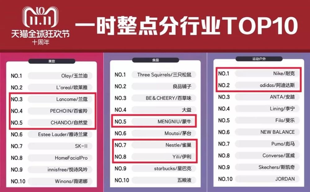 新澳门开奖记录今天开奖结果查询直播，探索与体验