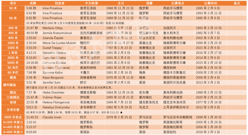 澳门新开奖记录与十二生肖图，探索2025年的奥秘