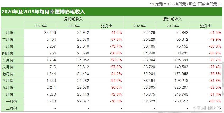 澳门新开奖记录2023年今晚开奖结果一览表——探索未知的幸运之门