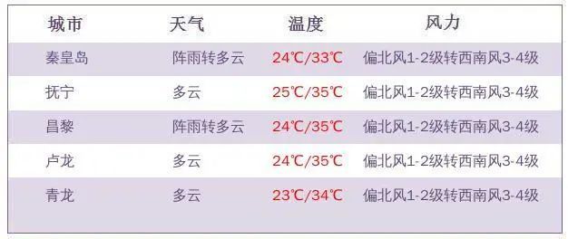 新澳门开奖记录2025年今晚，探索未来的彩票奥秘