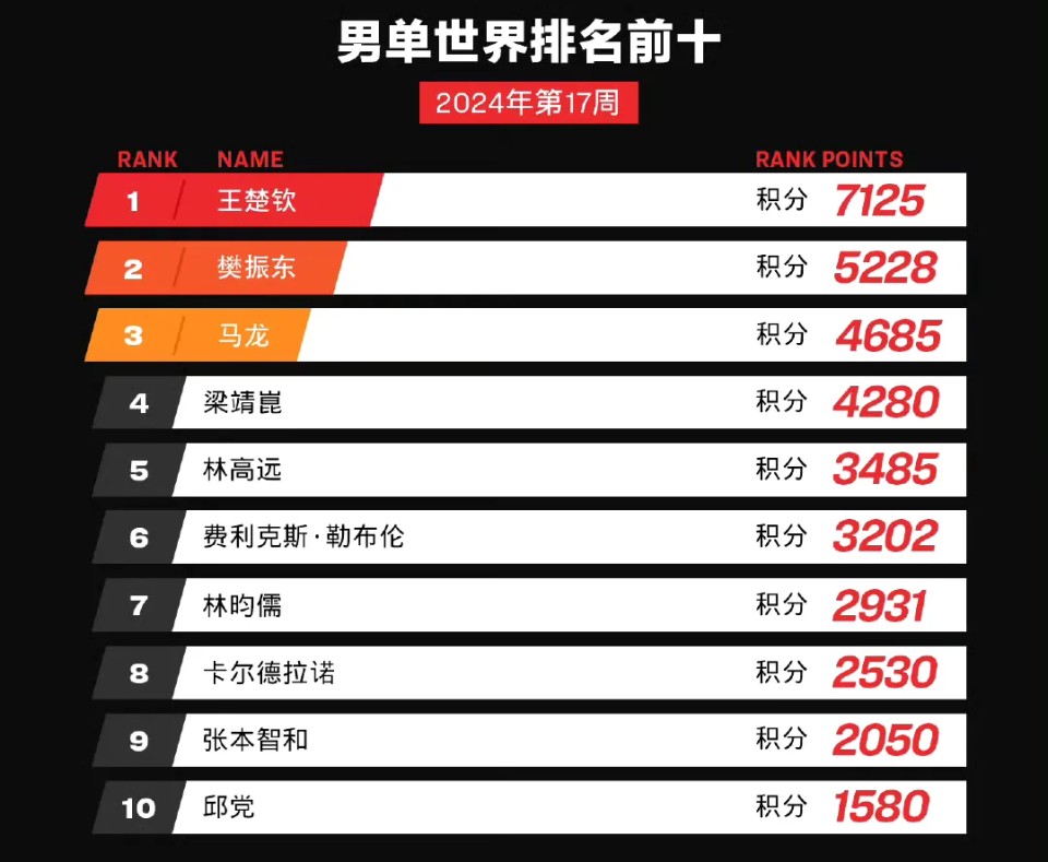聚宝盆 第384页
