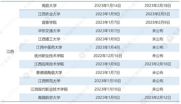 探索未来之门，澳门彩票开奖记录查询的新篇章（2025年展望）
