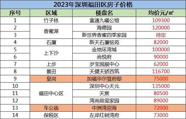 新澳门开奖记录2023年最新结果揭秘