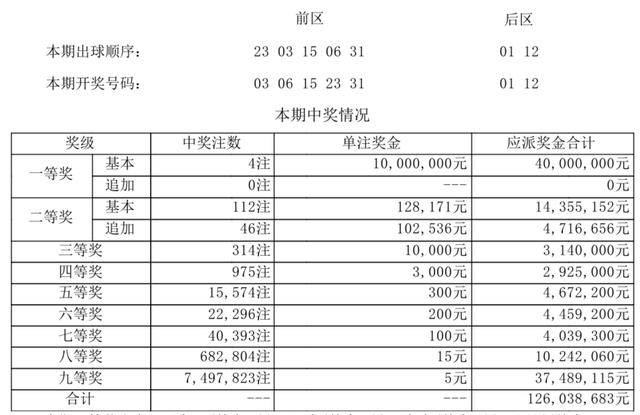 澳门新开奖记录查询，探索2025年份开奖号码的秘密
