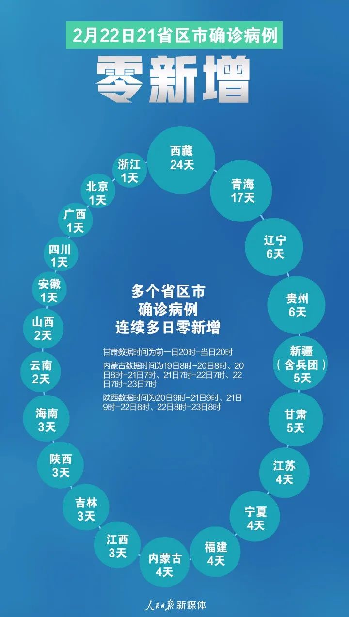 澳门新开奖记录最近结果解析与观察