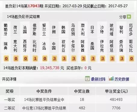 澳门新开奖记录查询，今天2025年开奖结果最新解析