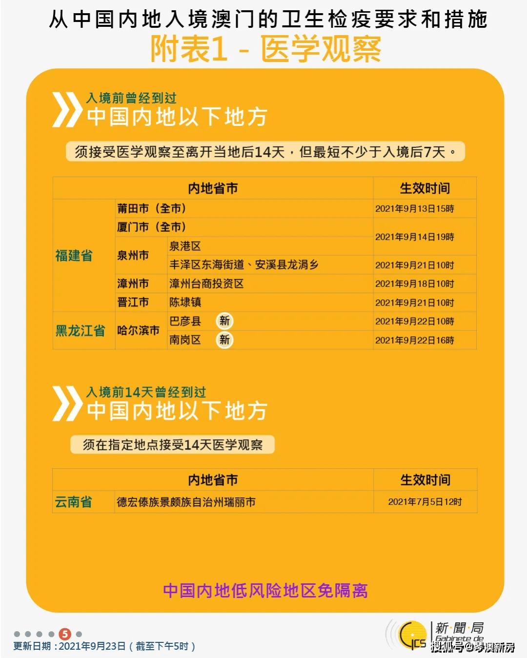 新澳门开奖记录查询今天8，探索与解读彩票的魅力所在