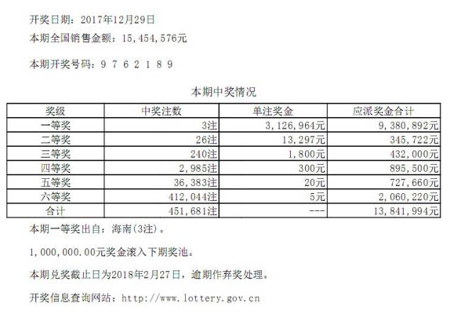 澳门新开奖记录查询，探寻今日开奖结果（2025年XX月XX日）