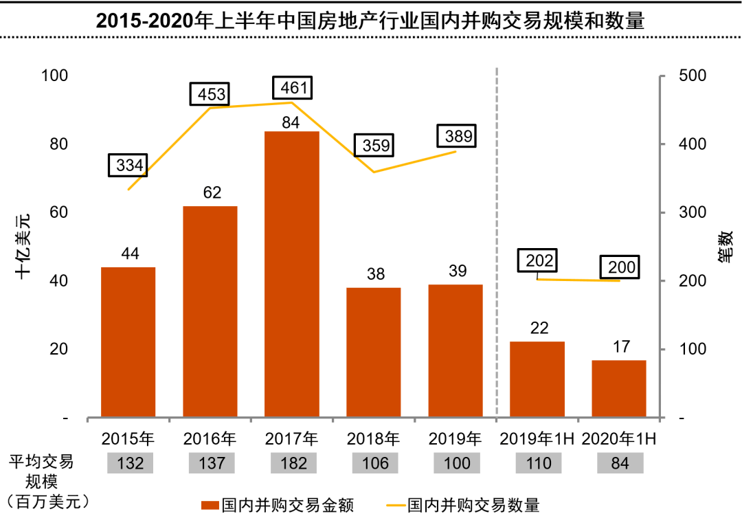 澳门新开奖记录查询，今天2025年1月1日的开奖结果最新分析