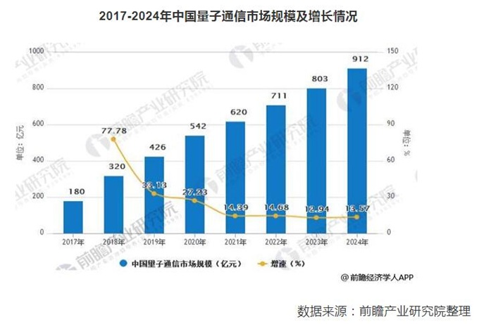 澳门新开奖记录与未来开奖结果查询，探索2024年的神秘面纱