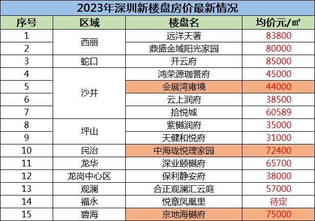 澳门新开奖记录与开奖结果2023最新公布，探索与解析