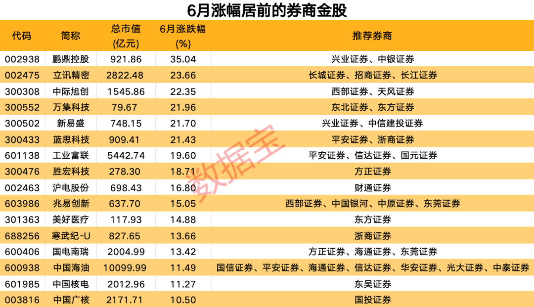 澳门新开奖记录与十开奖结果的深度解读