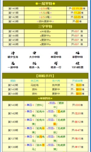 amjbp 第391页