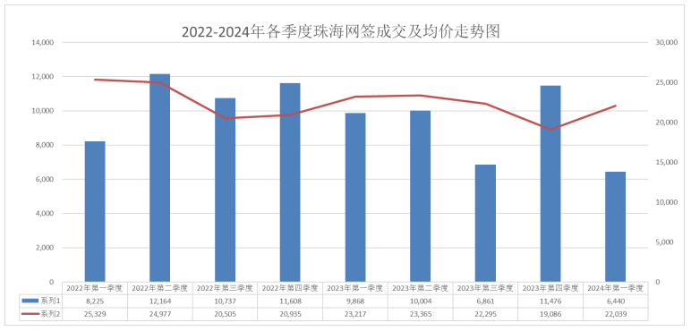 产品中心 第379页