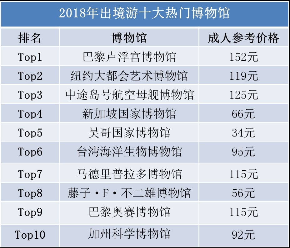 admin 第378页