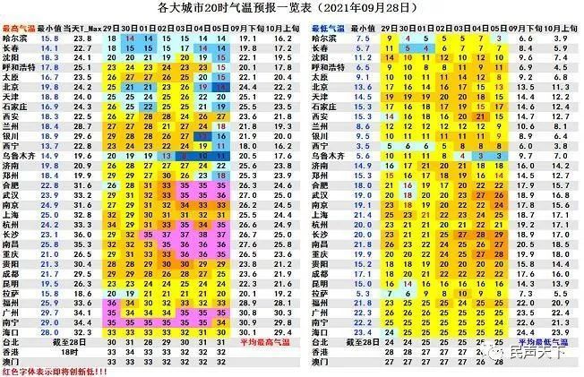 澳门新开奖记录与十二生肖图，探索未来的幸运之路（2023年十二生肖图最新）