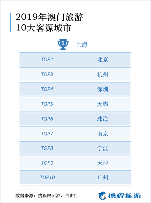 澳门新开奖记录查询指南，如何获取最新开奖结果及官网电话支持