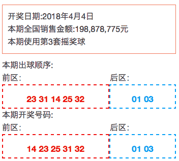 揭秘澳门彩票开奖记录，探寻今天的开奖结果及其背后的意义