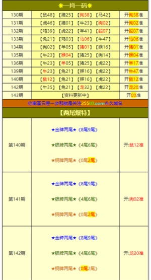 澳门新开奖记录与2023年今晚开奖结果查询表，探索与期待