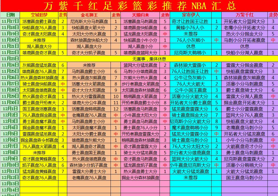 admin 第383页