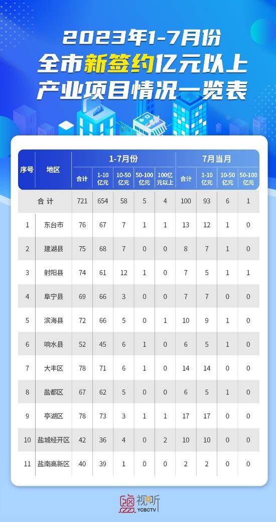 新澳门开奖记录2023年今晚开奖结果一览表及深度解析
