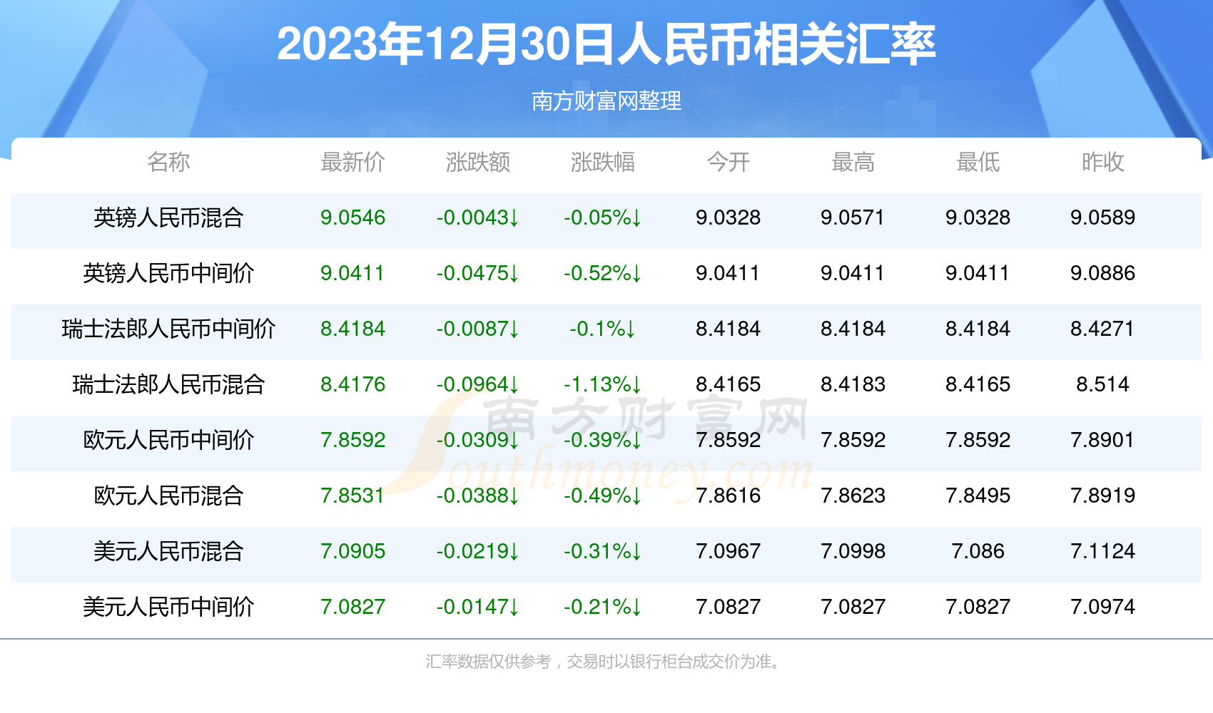 新澳门开奖记录2023年最新结果揭秘