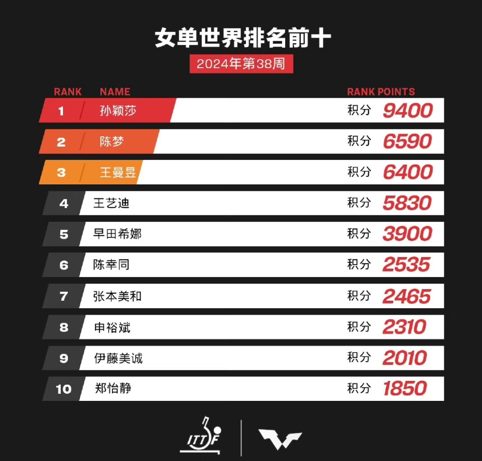澳门新开奖记录2023年最新消息概览