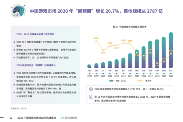 澳门新开奖记录公告，探索未来的机遇与挑战（全文）
