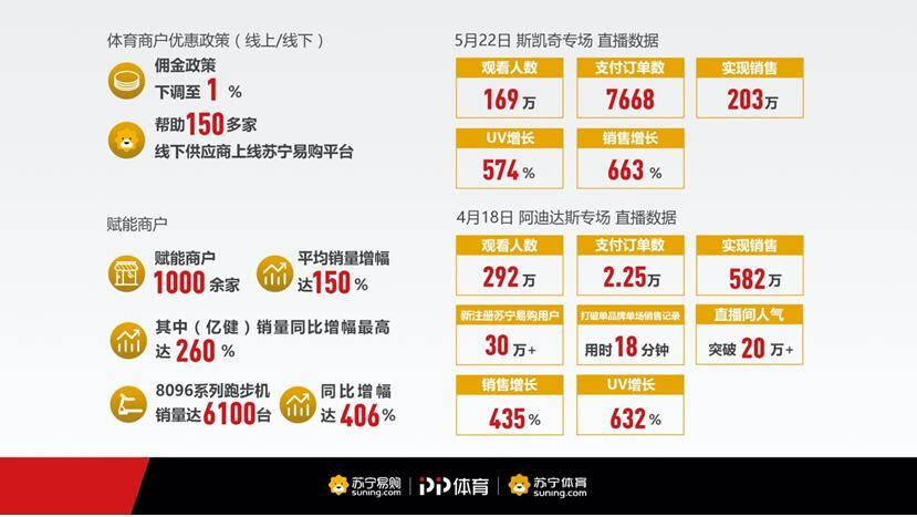 新澳门开奖记录查询，揭秘未来彩票趋势的2025年11月最新消息