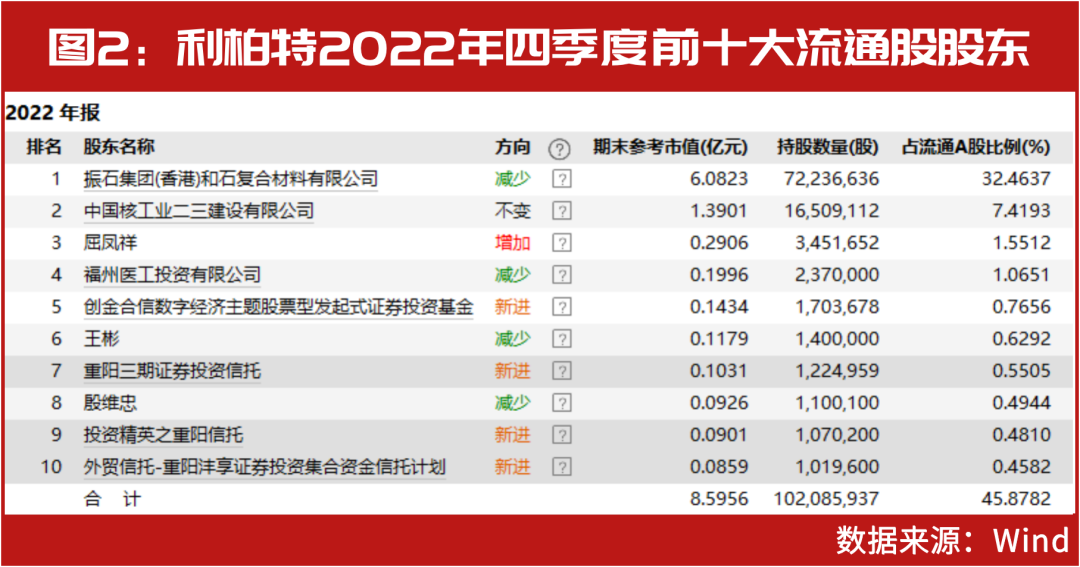 澳门新开奖记录查询，揭秘2025年2月12日最新消息与开奖盛况