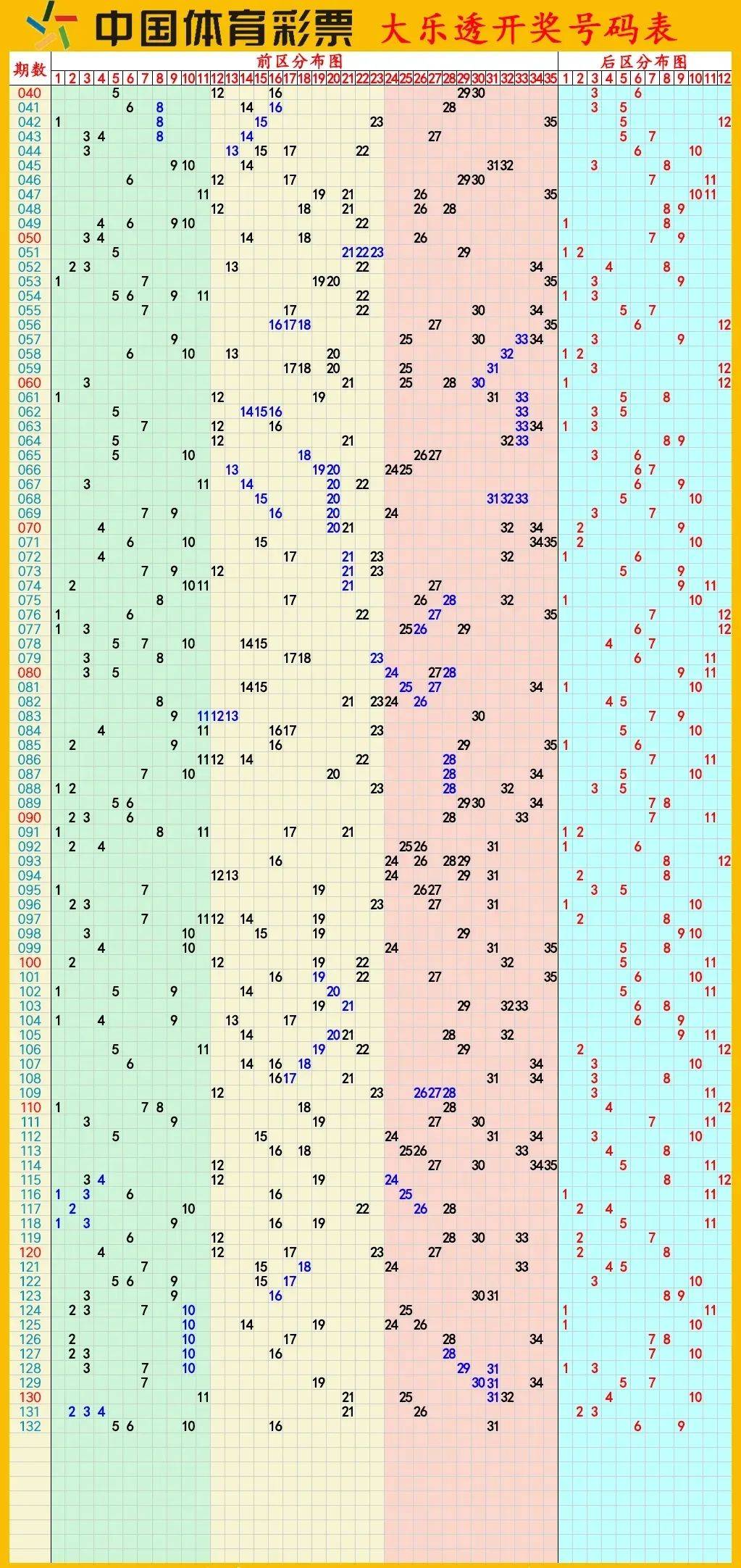 amjbp 第392页