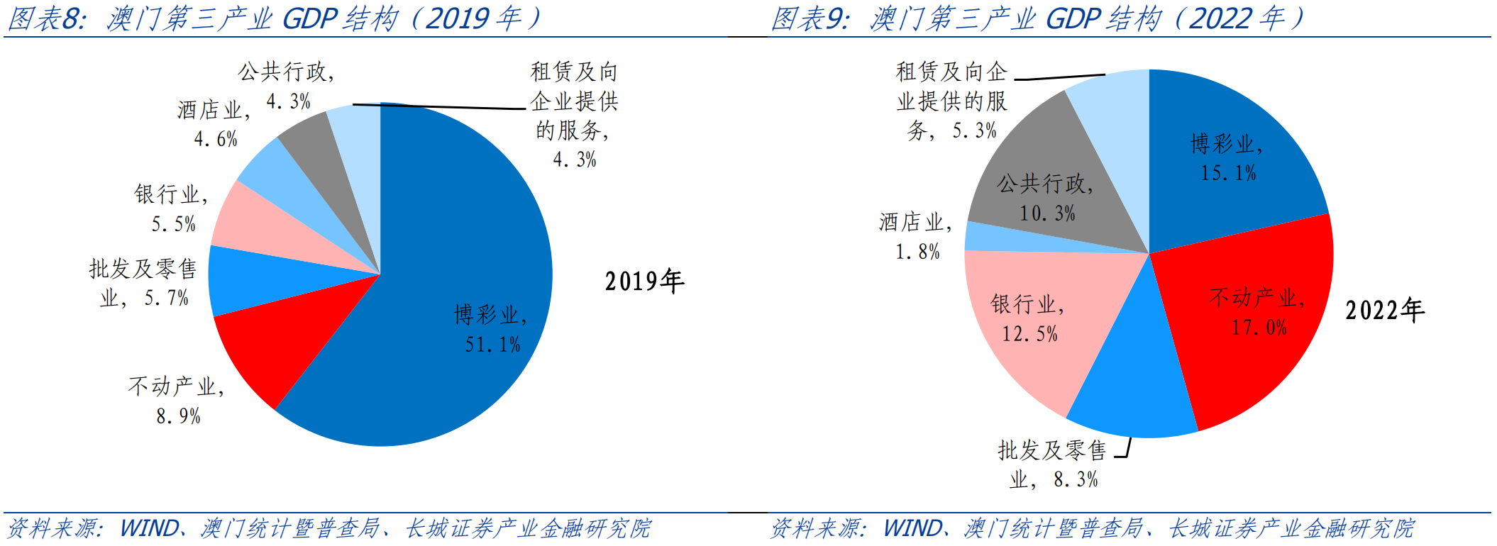 澳门新开奖记录2022年年度回顾与解析