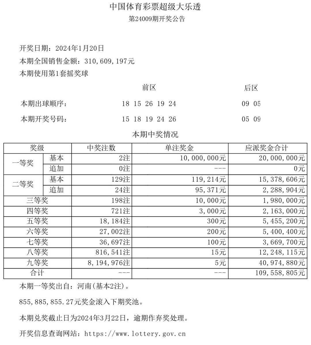 澳门彩票的未来展望，探索2025新澳门开奖记录结果
