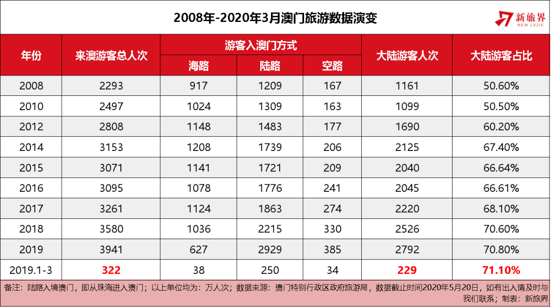 第1917页