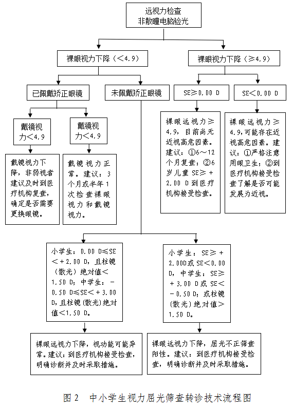 澳门新开奖记录与今天开奖结果查询表，最新版下载指南