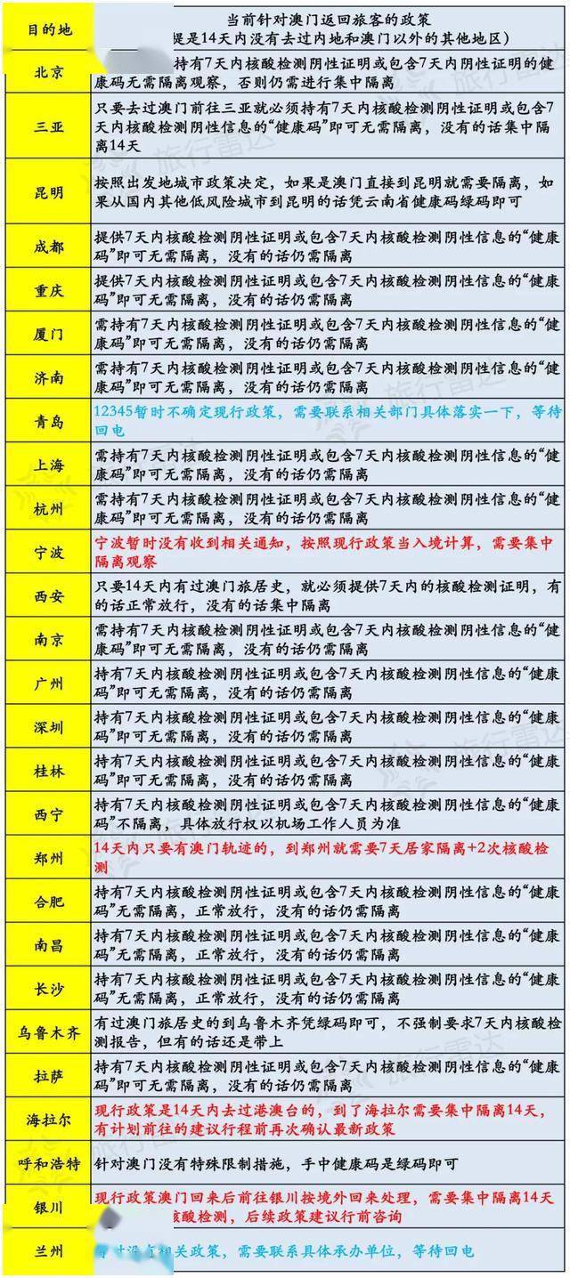 澳门新开奖记录查询，揭秘今天2025年1月1日的开奖结果