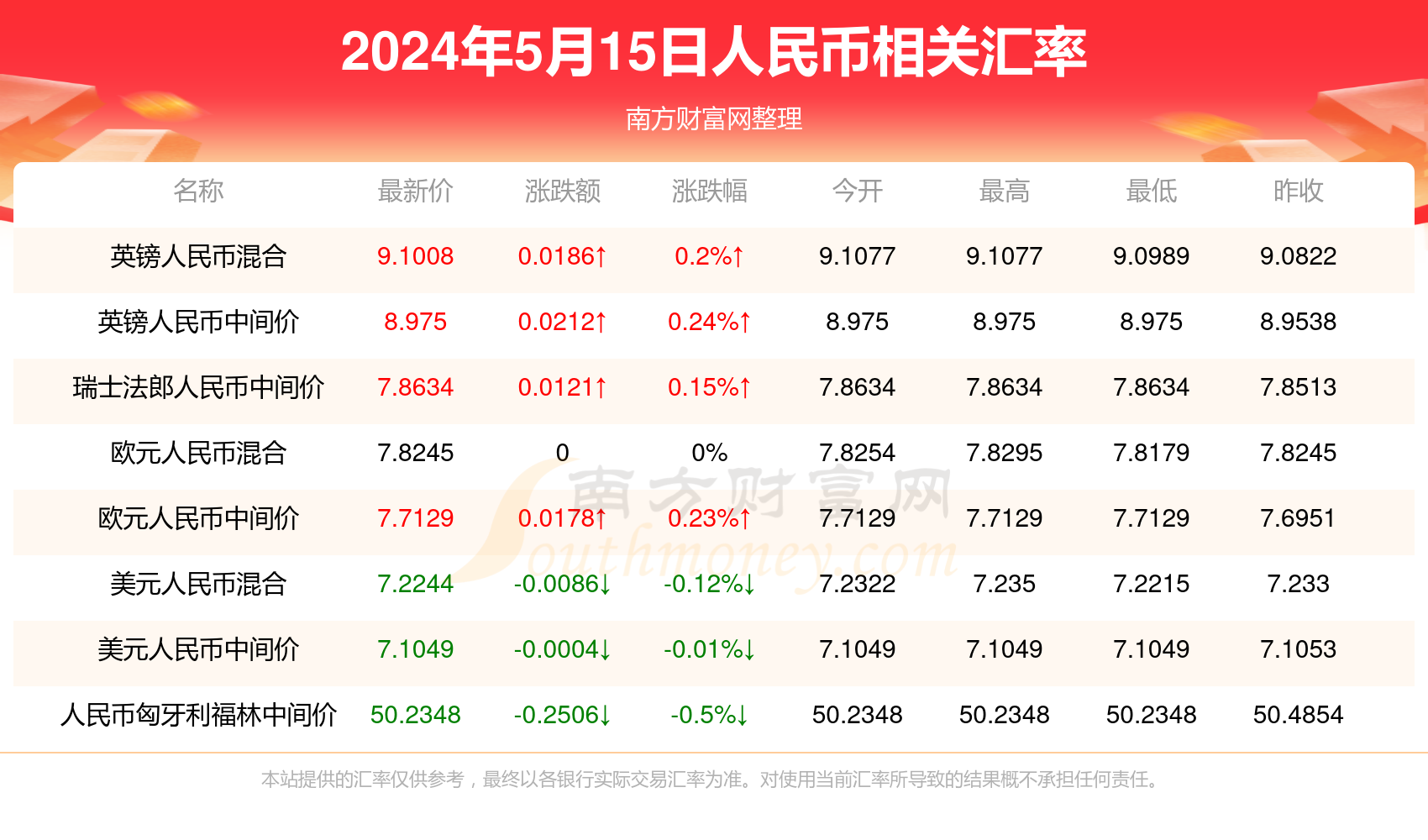 澳门新开奖记录查询，今天2025年1月1日的开奖结果最新消息