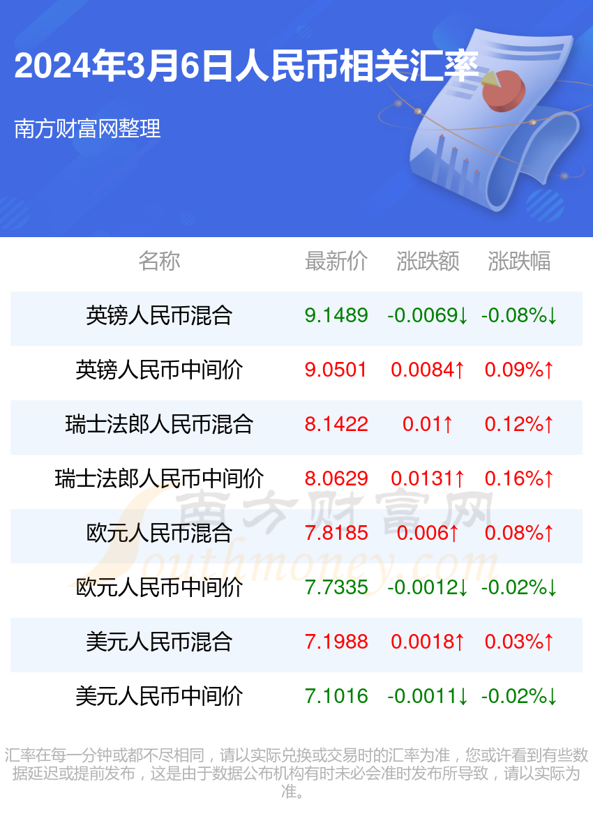 新澳门开奖记录查询今天8号，探索彩票背后的故事与魅力