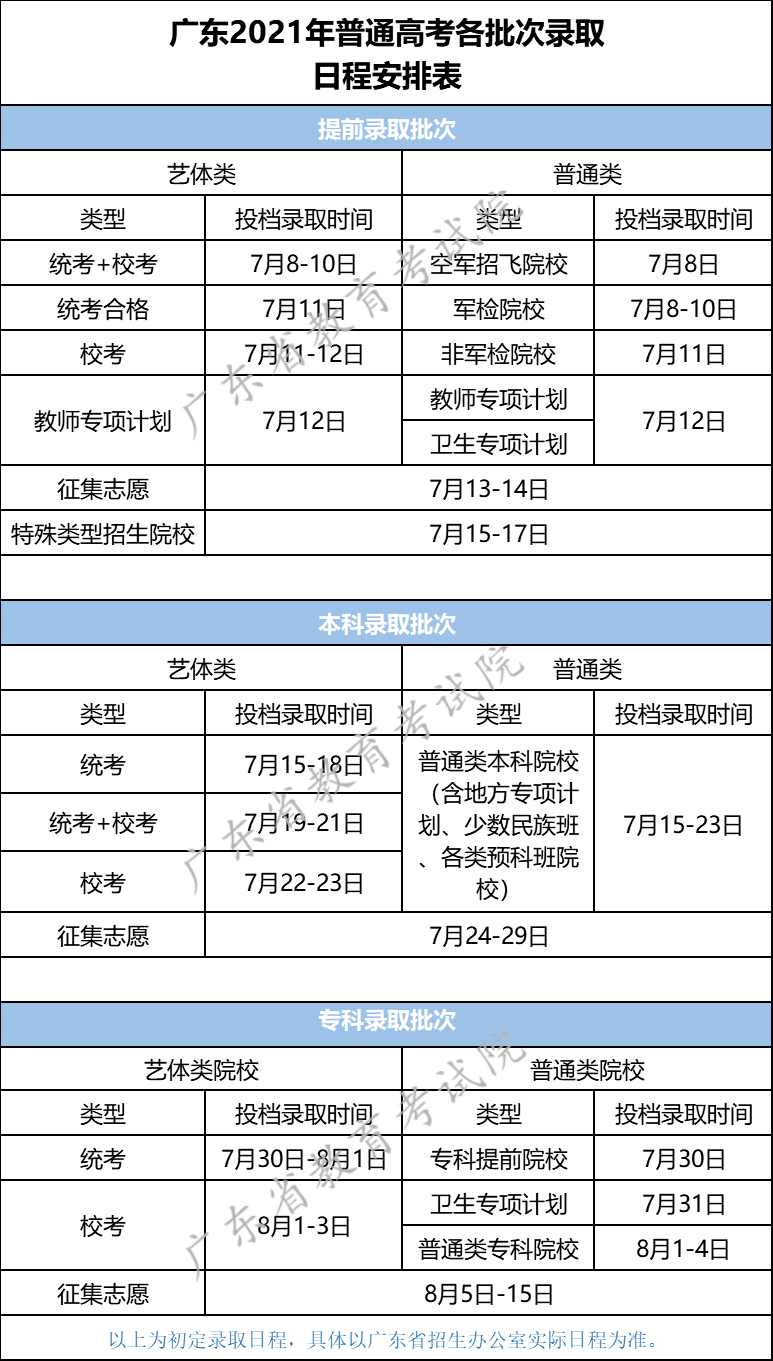澳门新开奖记录查询，今天8点的开奖结果揭秘